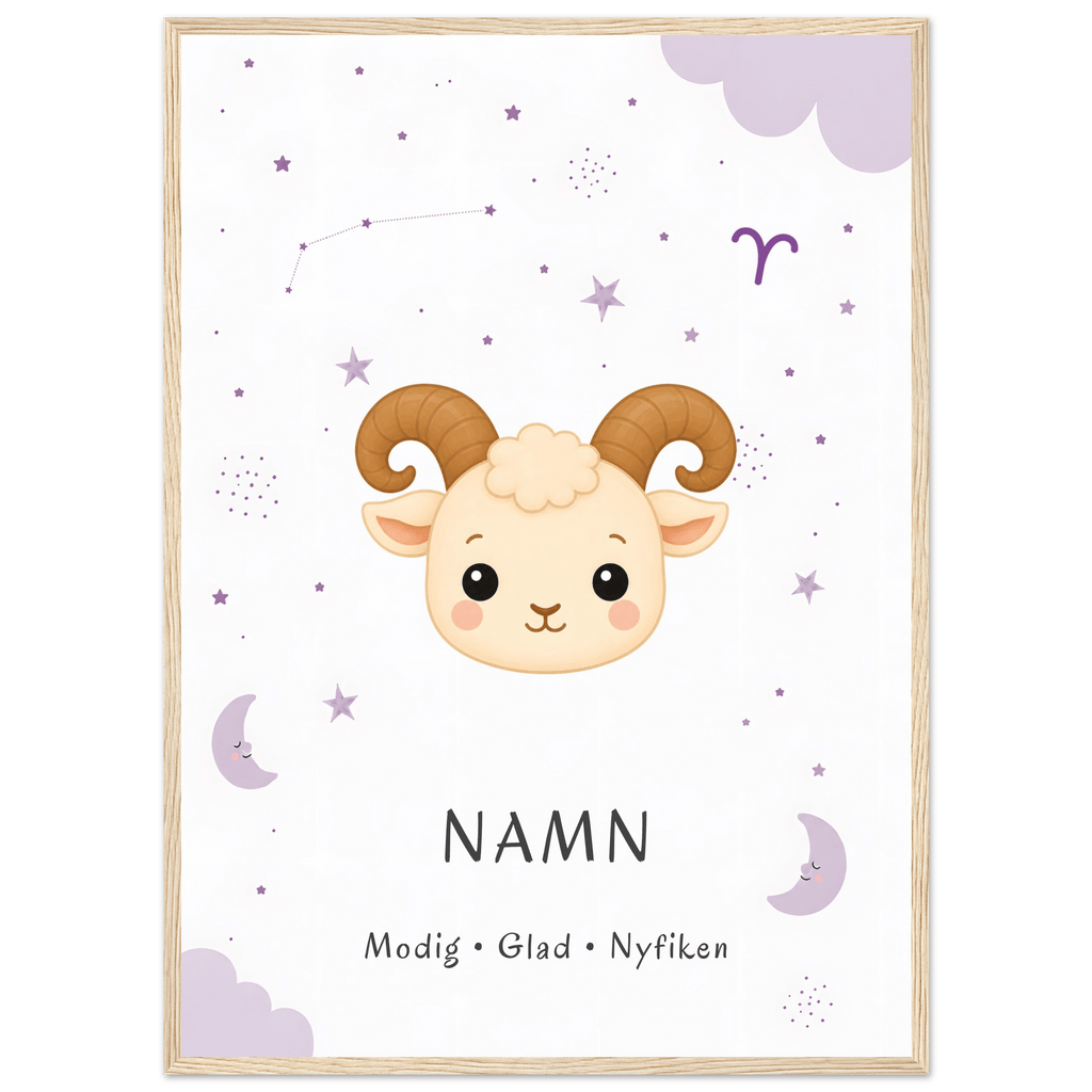 Stjärntecken väduren med namn poster