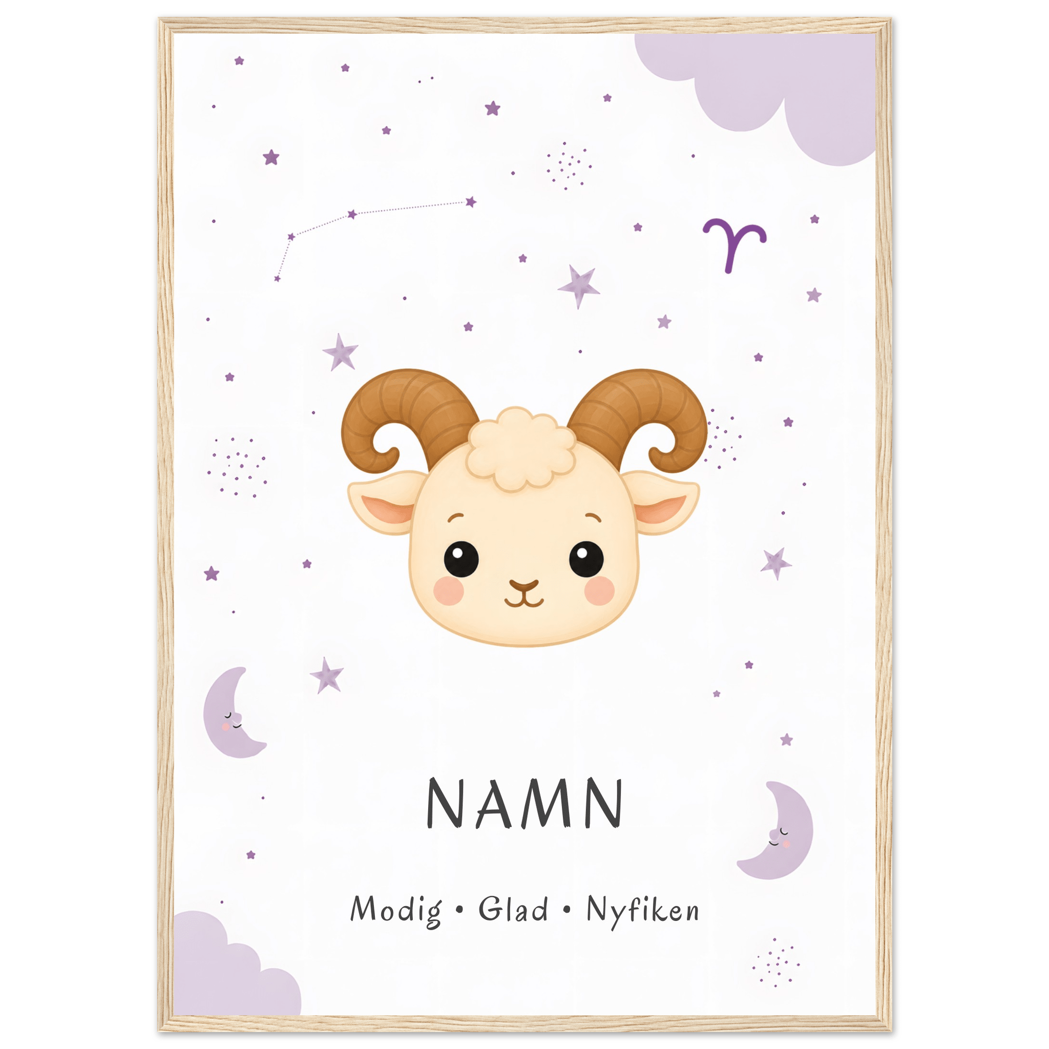 Stjärntecken väduren med namn poster