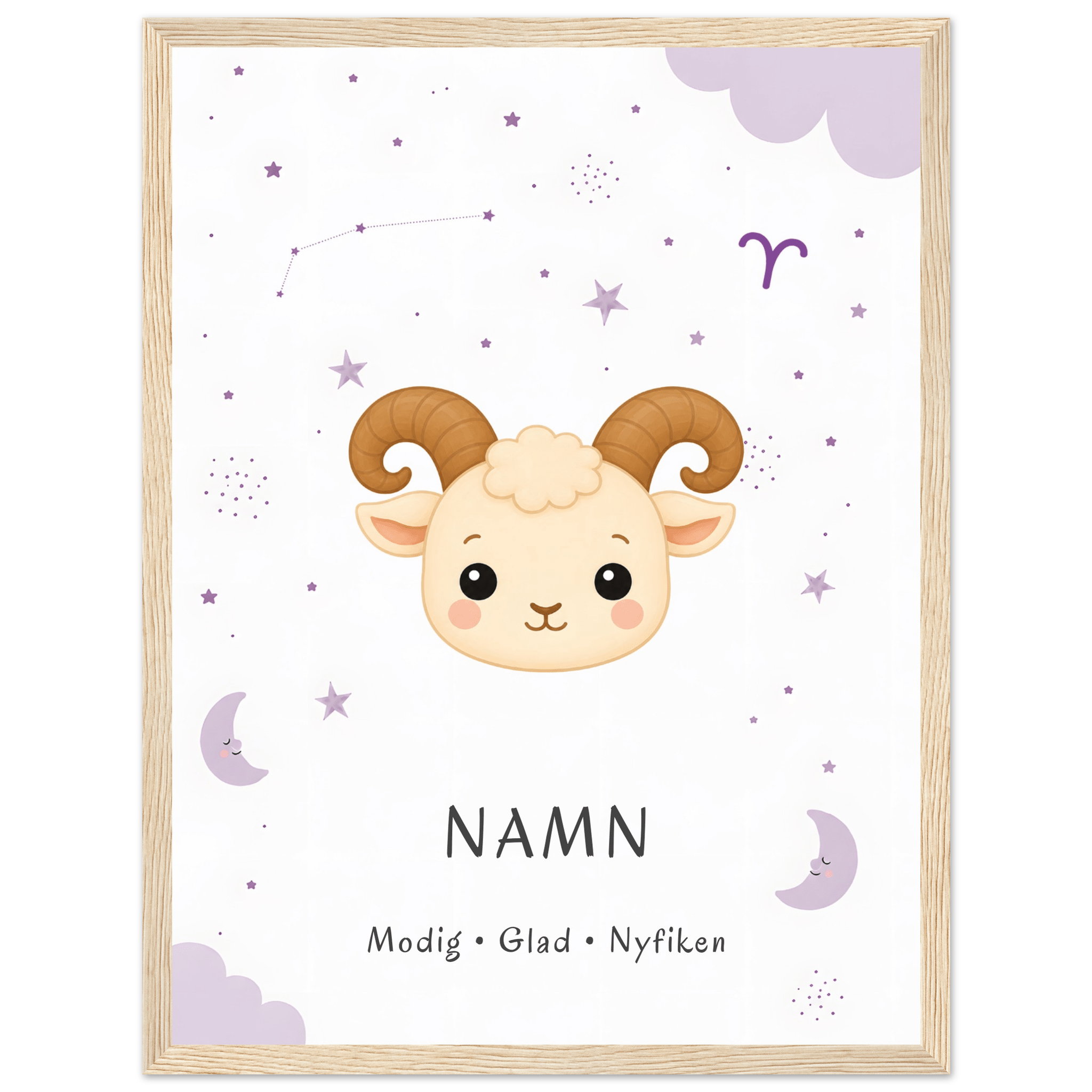 Stjärntecken väduren med namn poster