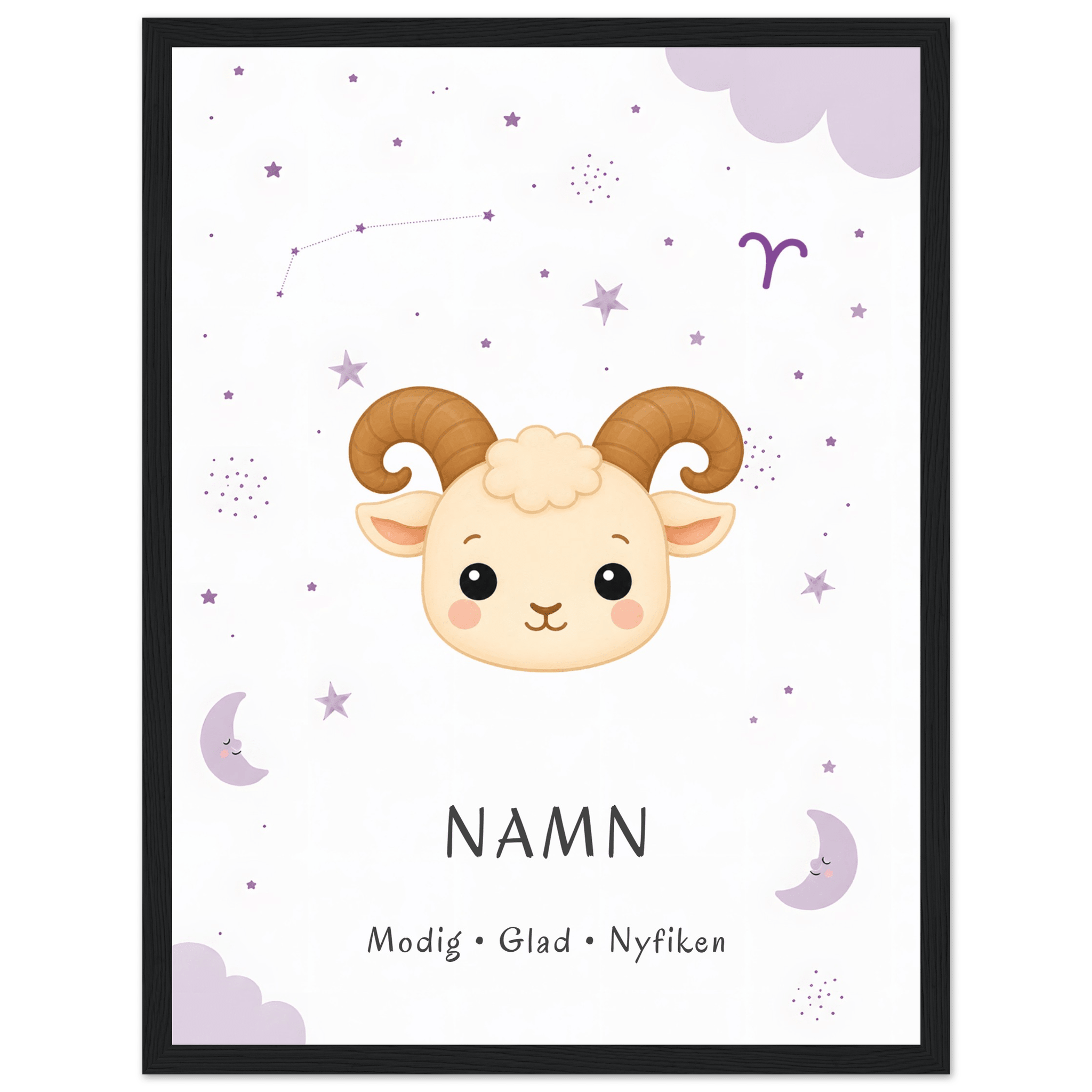 Stjärntecken väduren med namn poster