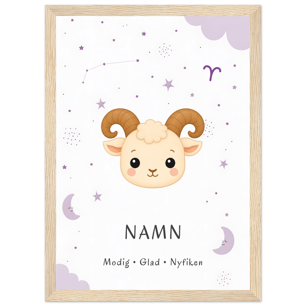 Stjärntecken väduren med namn poster