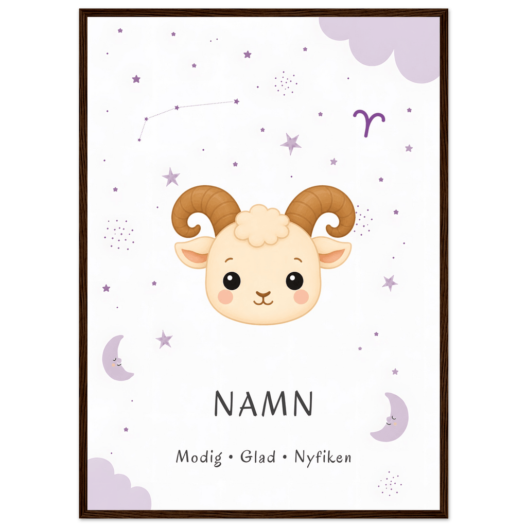 Stjärntecken väduren med namn poster