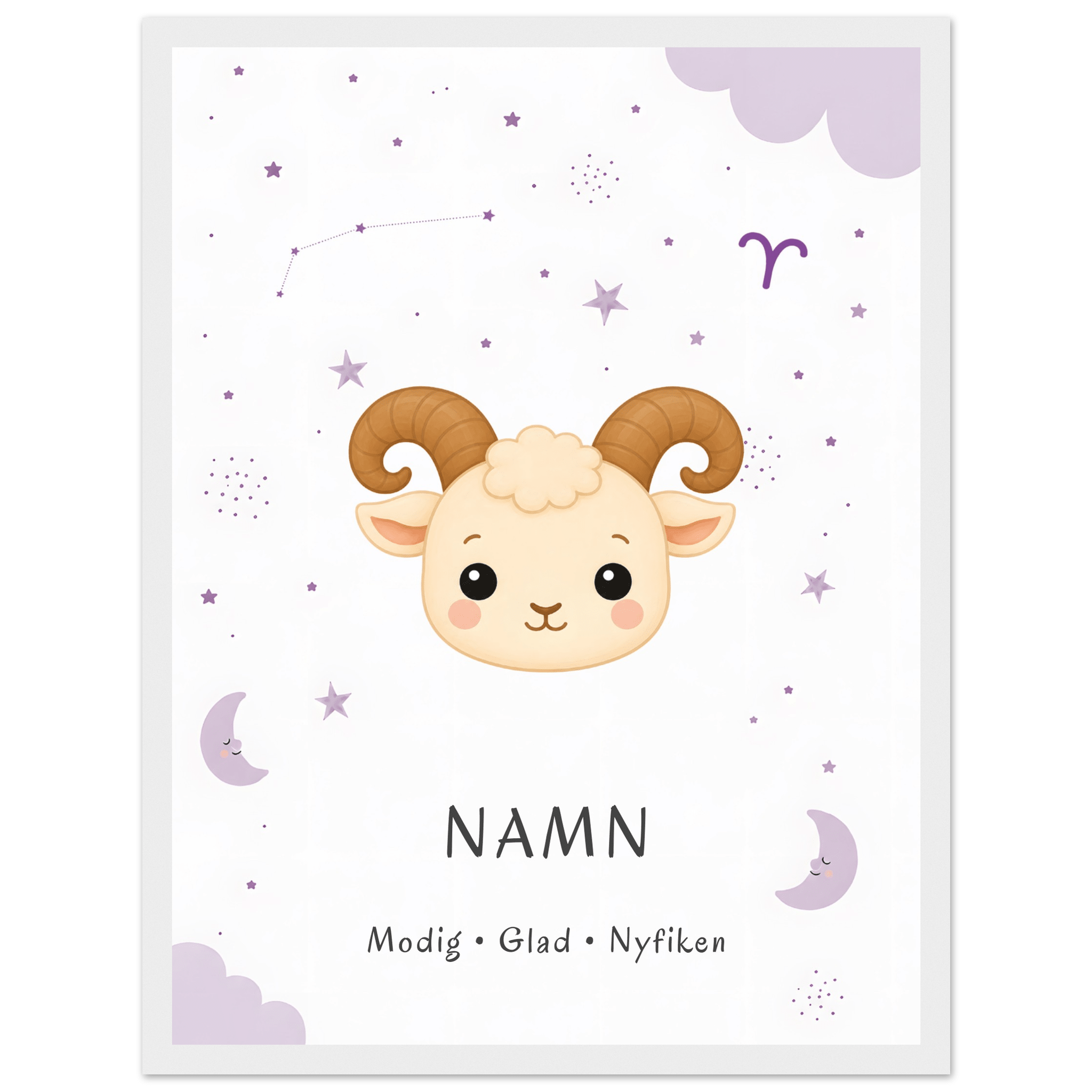 Stjärntecken väduren med namn poster