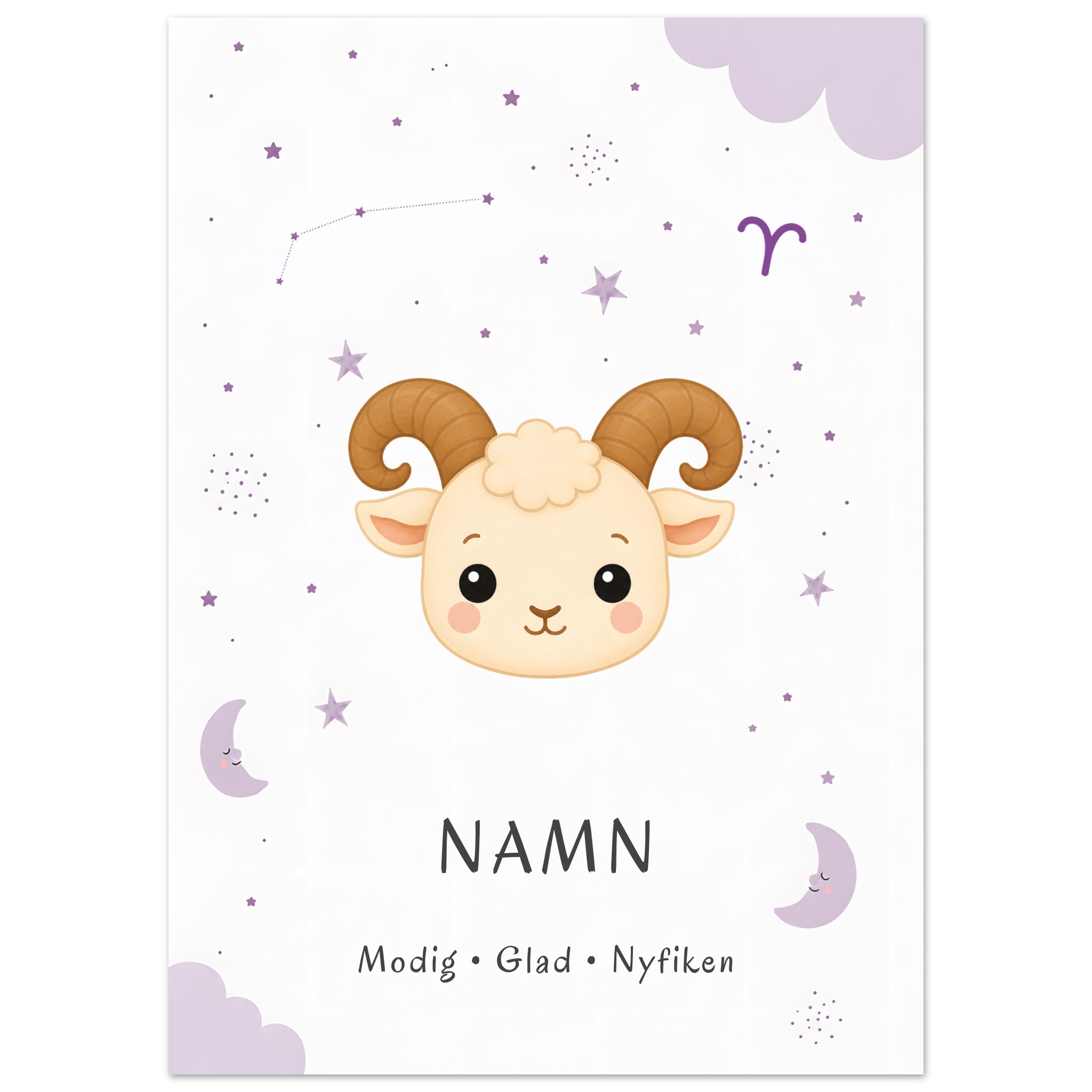Stjärntecken väduren med namn poster