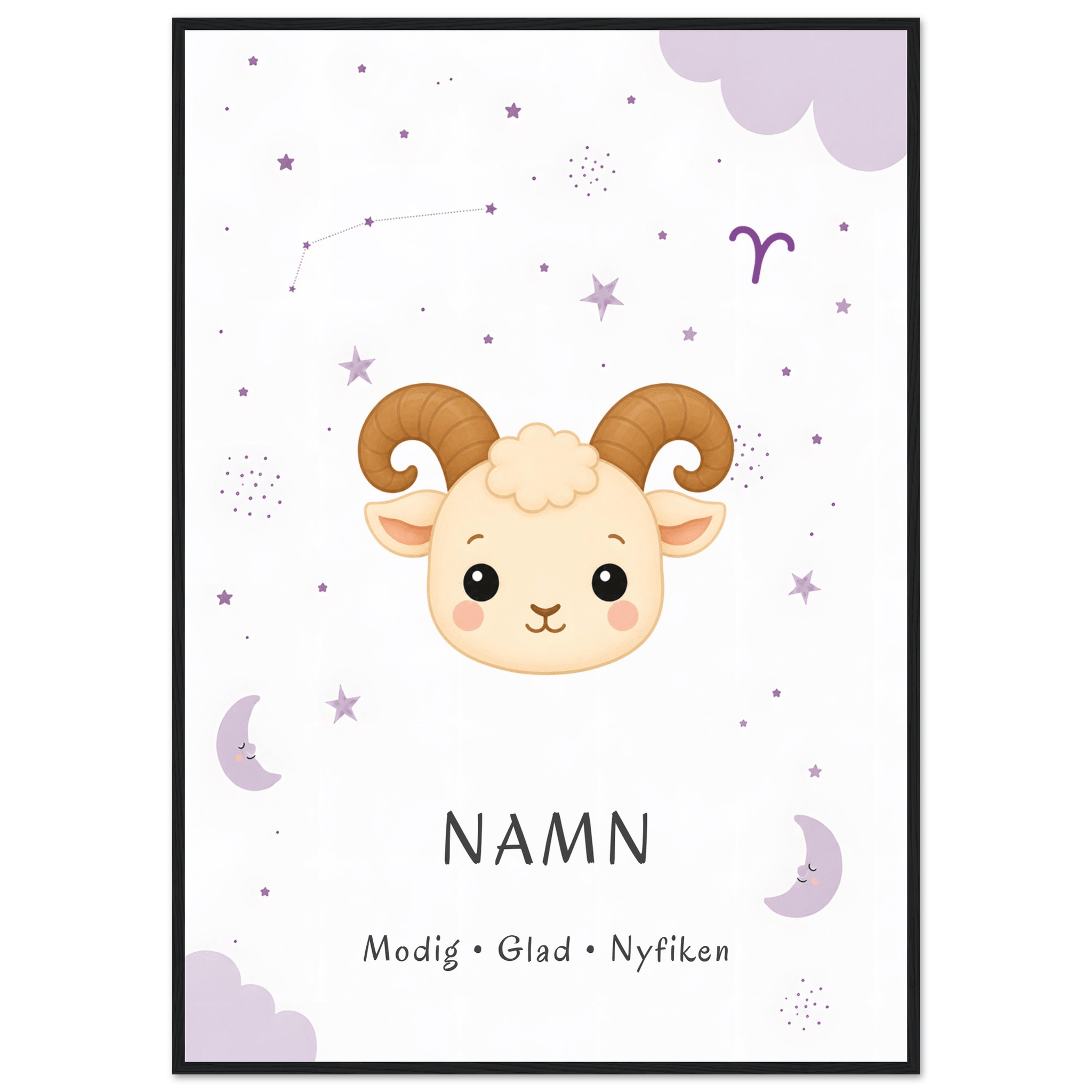 Stjärntecken väduren med namn poster