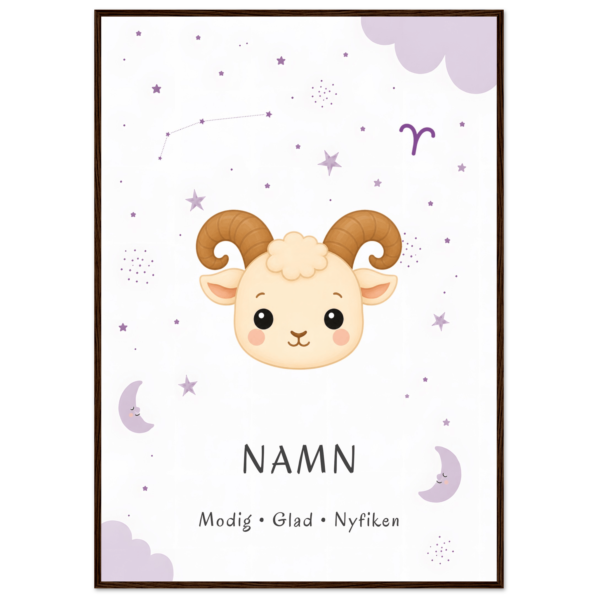 Stjärntecken väduren med namn poster